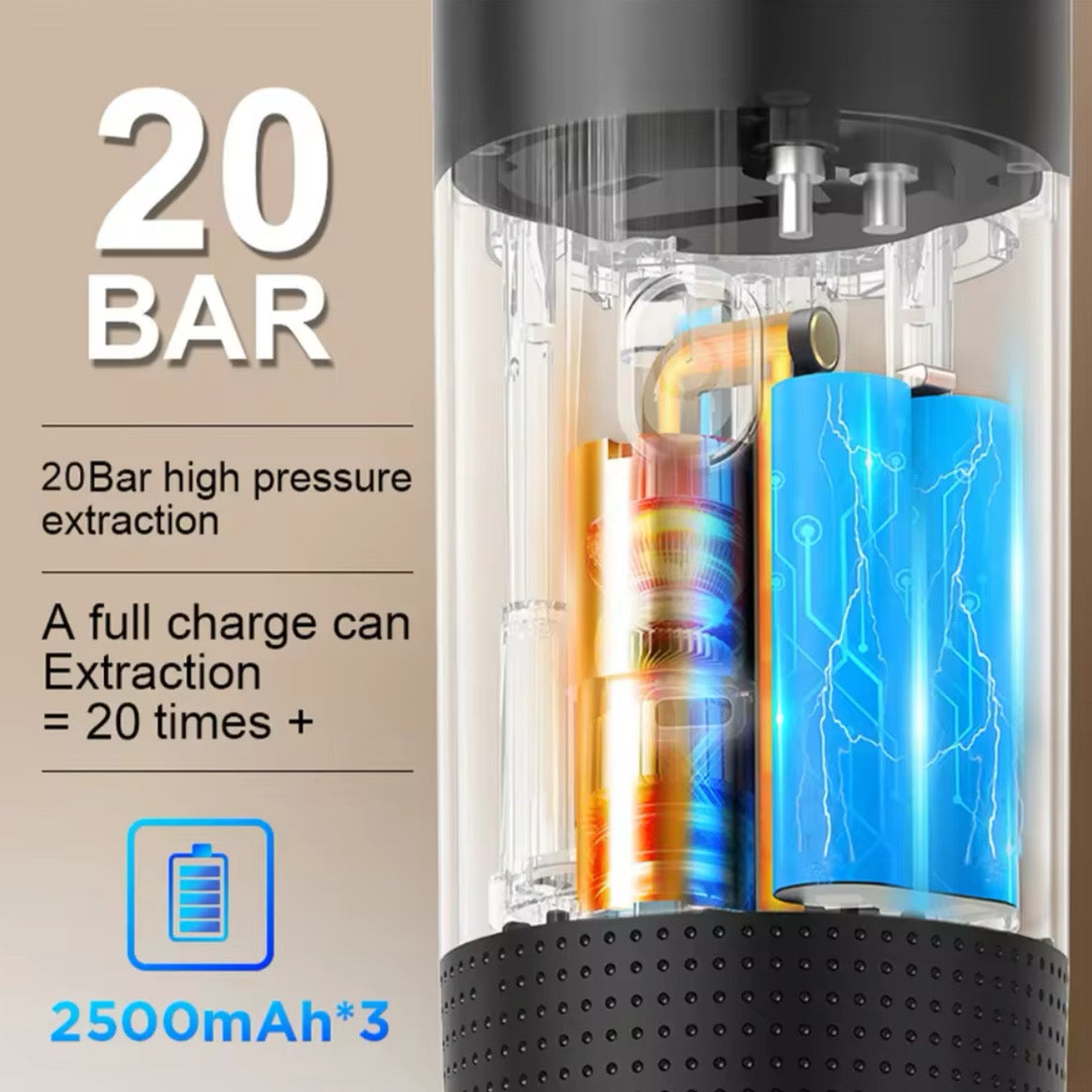 Trådløs Bærbar Kaffemaskin – Espresso hvor og når du vil