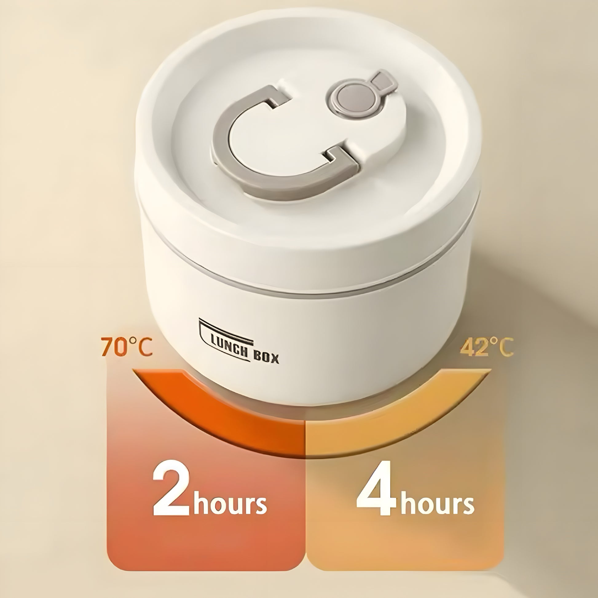 ThermoStack – Isolert Matbokssett med Tre Stablebare Beholdere