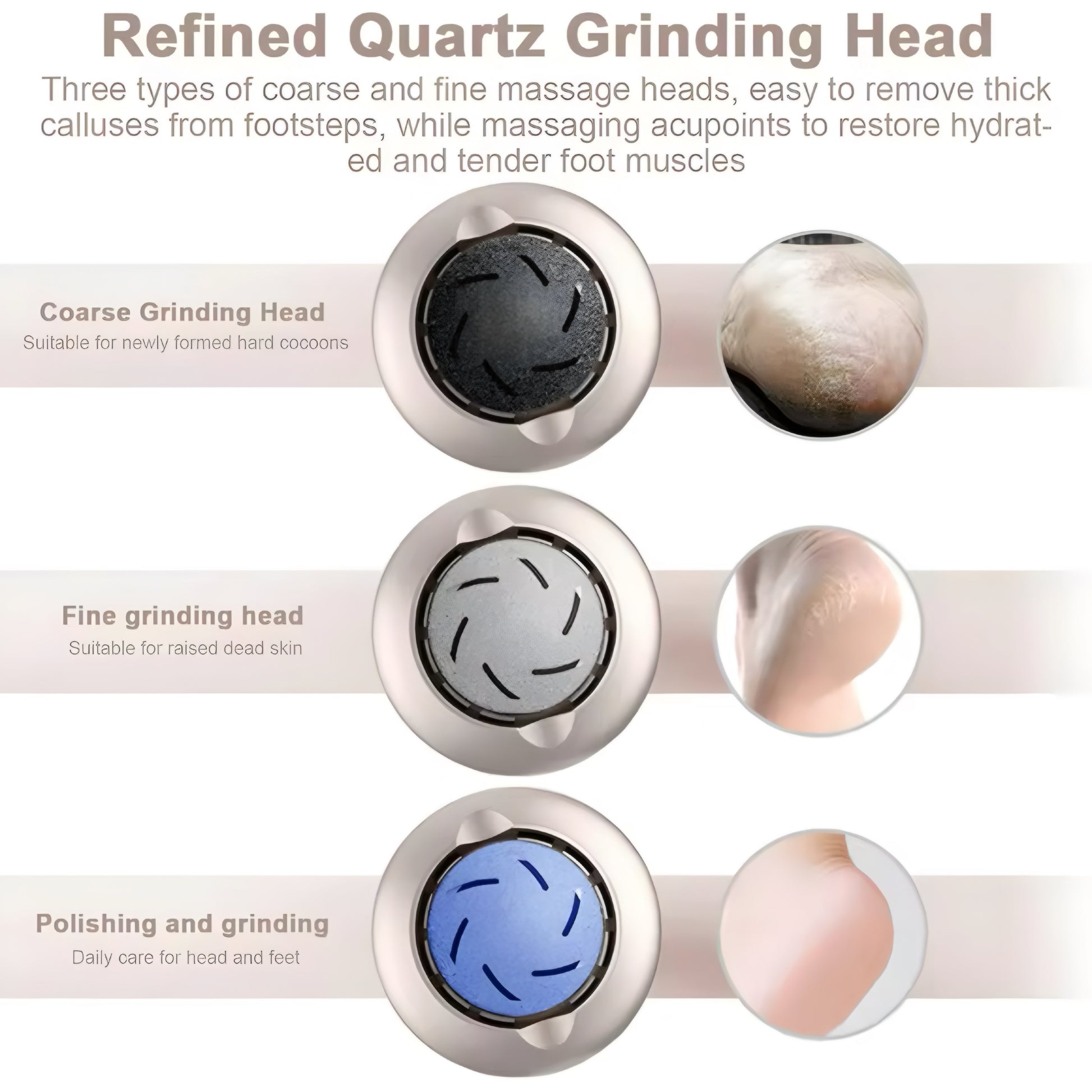 Electric Foot Grinder – Myke føtter. Uten anstrengelse.